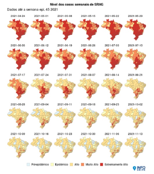 Diversos mapas do Brasil mostrando a evolução da epidemia entre os meses de abril e novembro de 2021