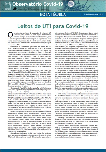 Leitos de UTI para Covid-19